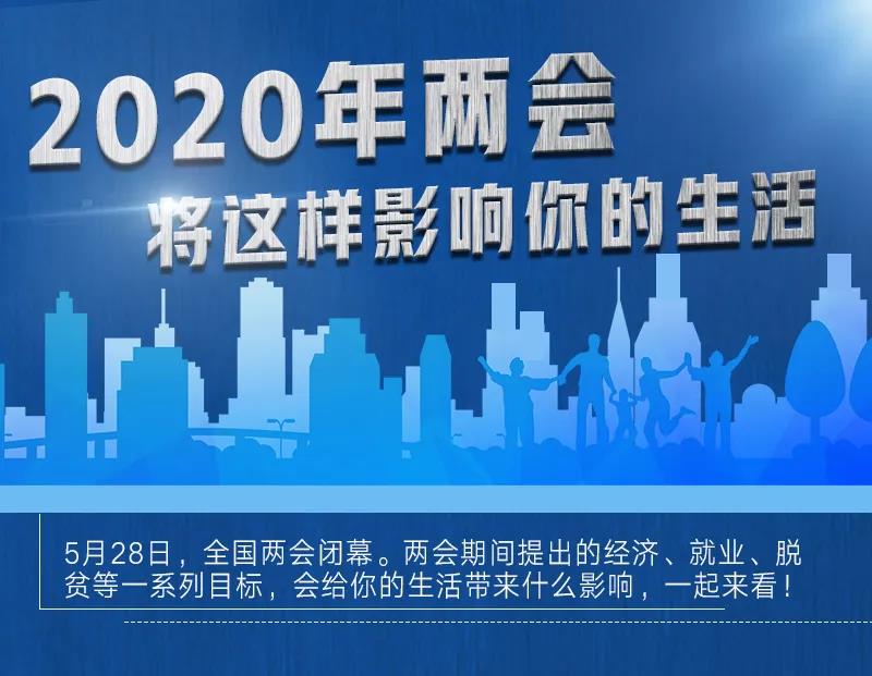 【聚焦两会】2020年两会 将这样切实影响你现在的生活